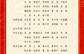 關(guān)于表彰獎勵2022年4月優(yōu)秀員工的通報