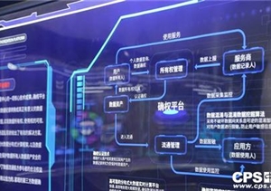 人民日報刊文談中國大數據